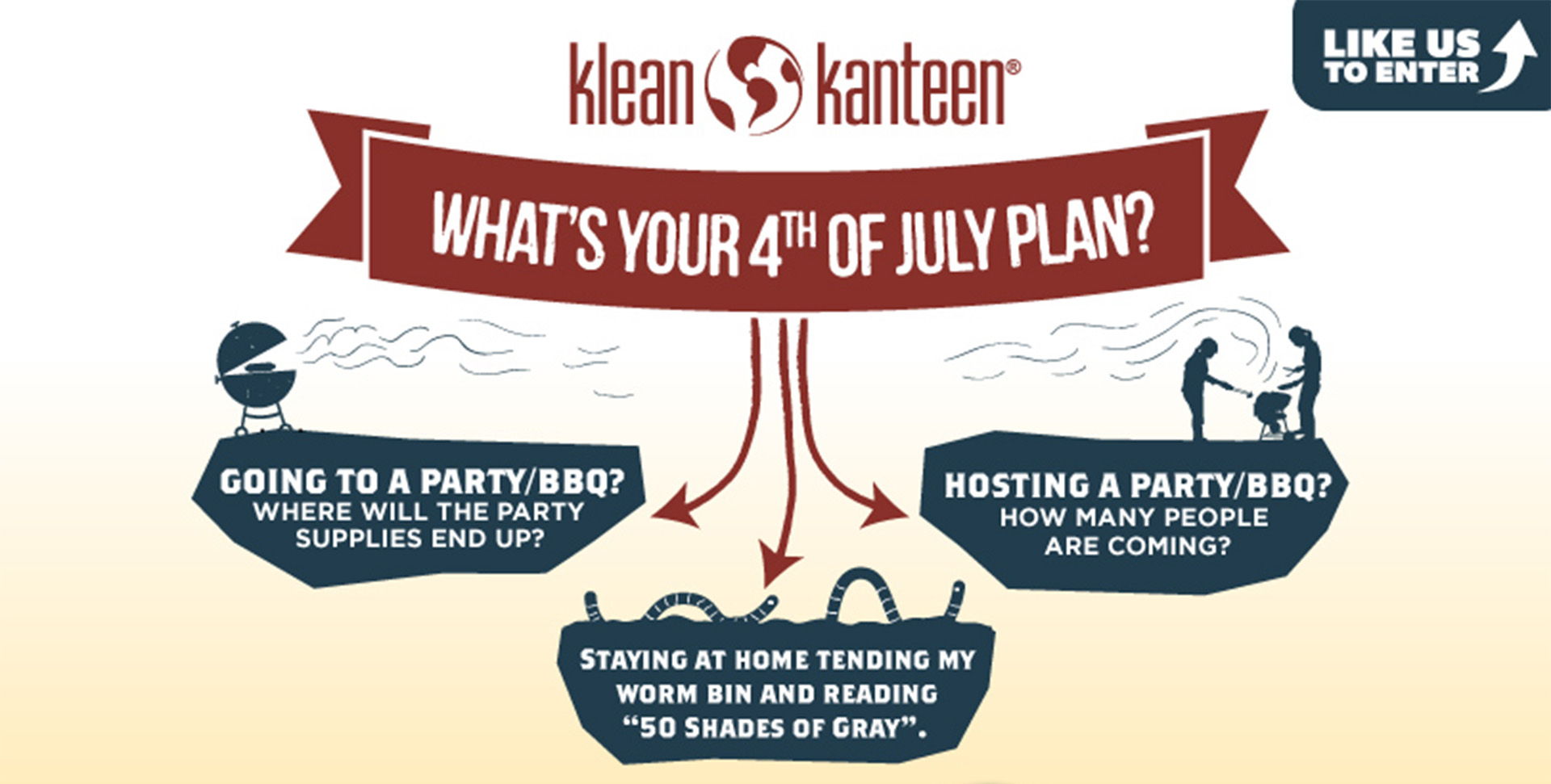 Klean Kanteen 4th of July "Freedom from Single-use" Giveaway - What's your party plan?
